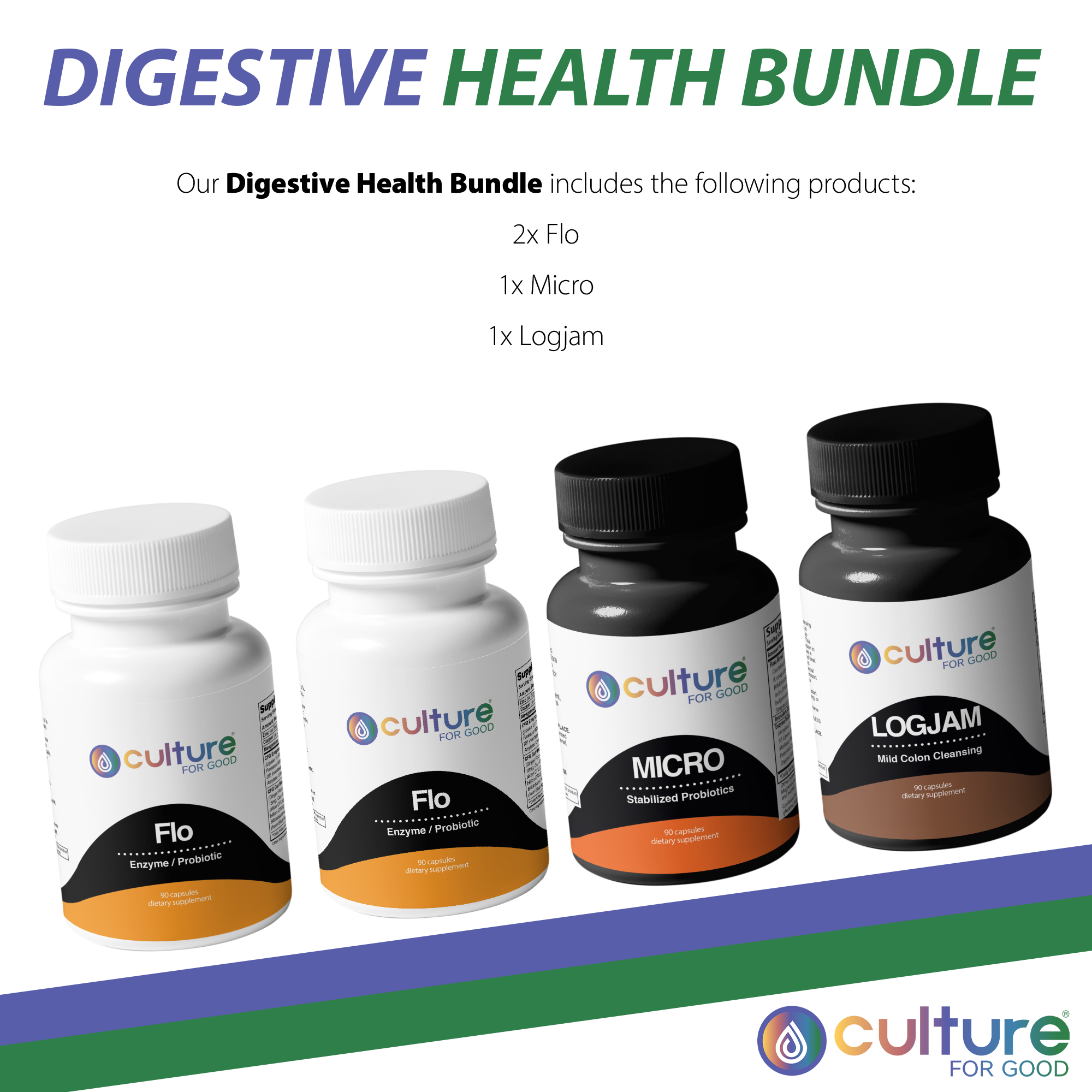 CFG_Digestive-Health-Bundle (1) (1)