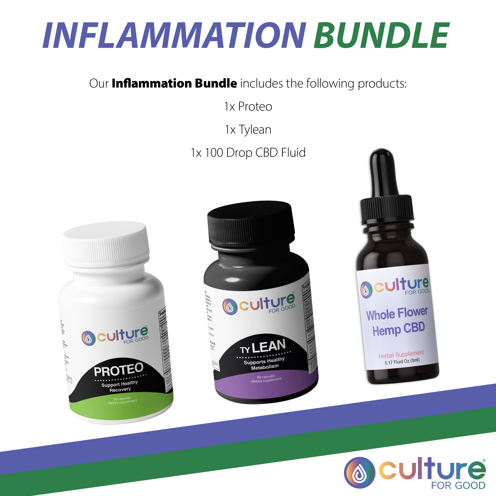 CFG_Inflammation-Bundle (1)